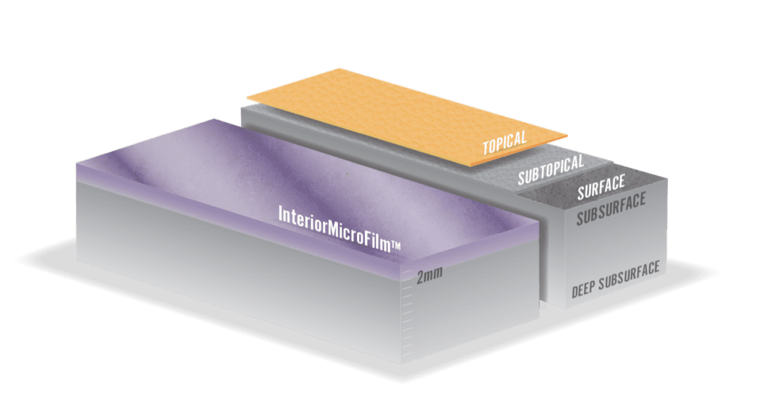 Interior MicroFilm | Green Umbrella Systems